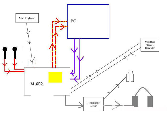 Attached picture mixer a.jpg